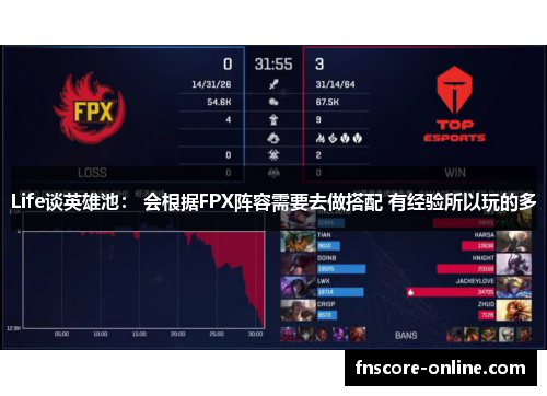 Life谈英雄池： 会根据FPX阵容需要去做搭配 有经验所以玩的多