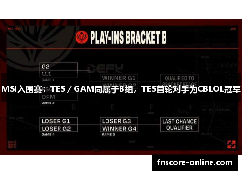 MSI入围赛：TES／GAM同属于B组，TES首轮对手为CBLOL冠军